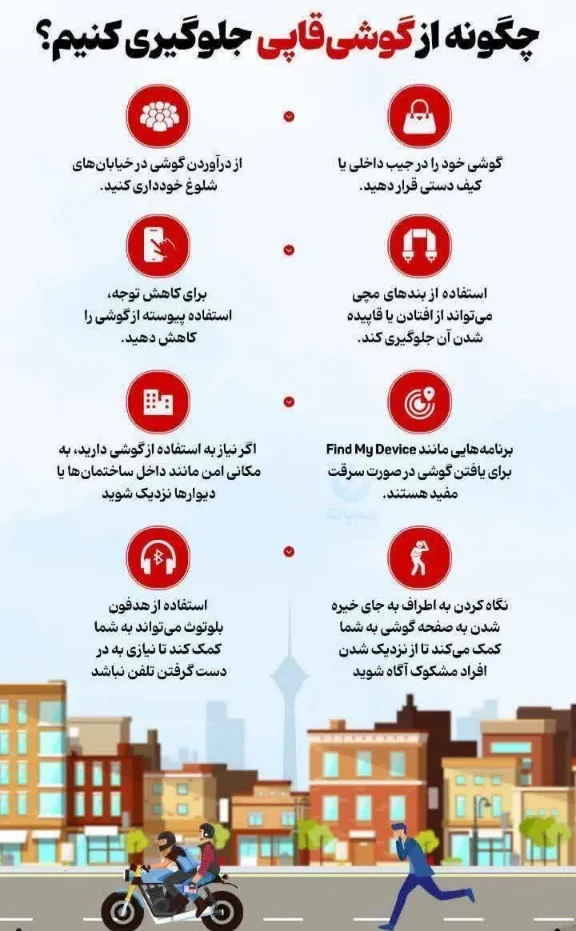 پیشگیری از...