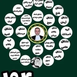 در روزگاری...