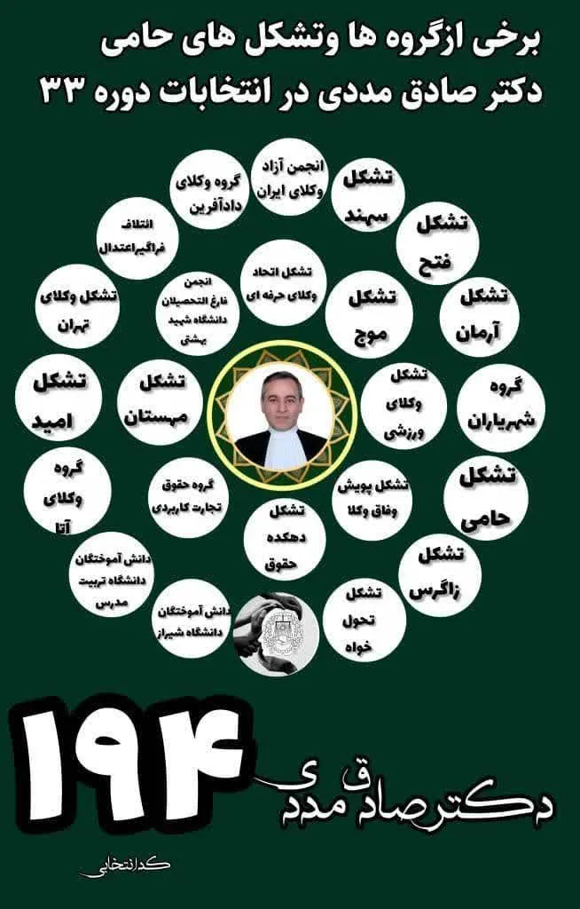در روزگاری...