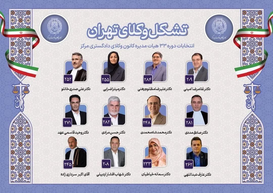 ما، جمعی از...