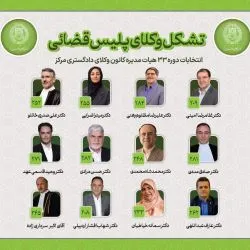 ما، جمعی از...