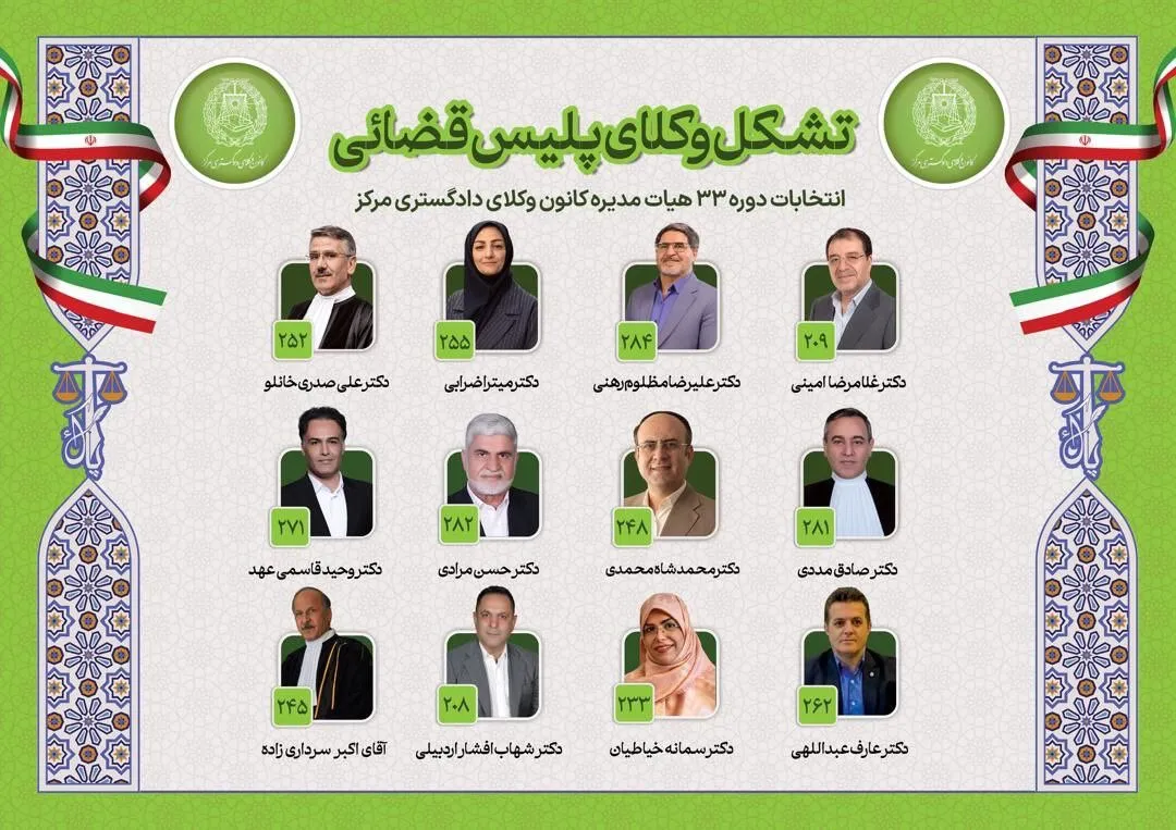 ما، جمعی از...