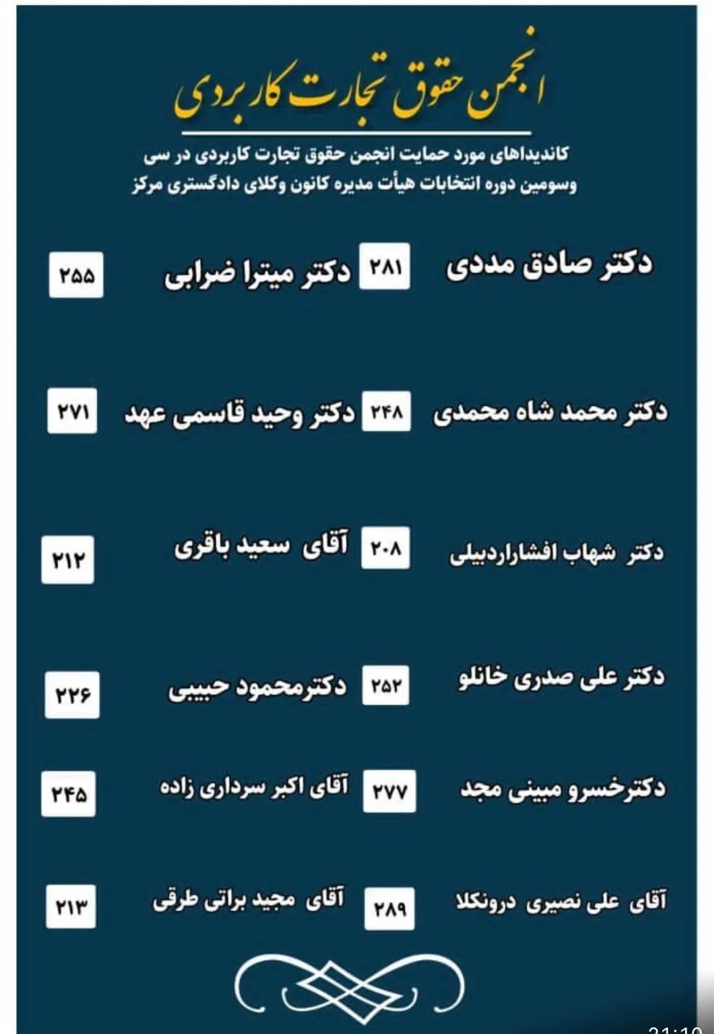 امروز کانون...